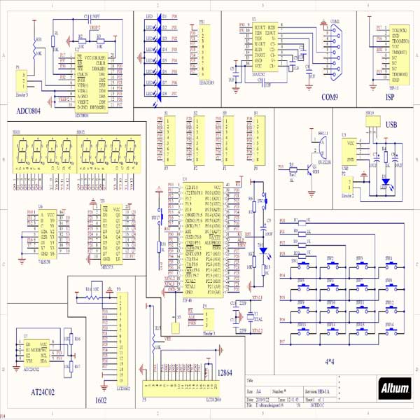 The Ultimate Guide to Schematic Capture for PCB Projects