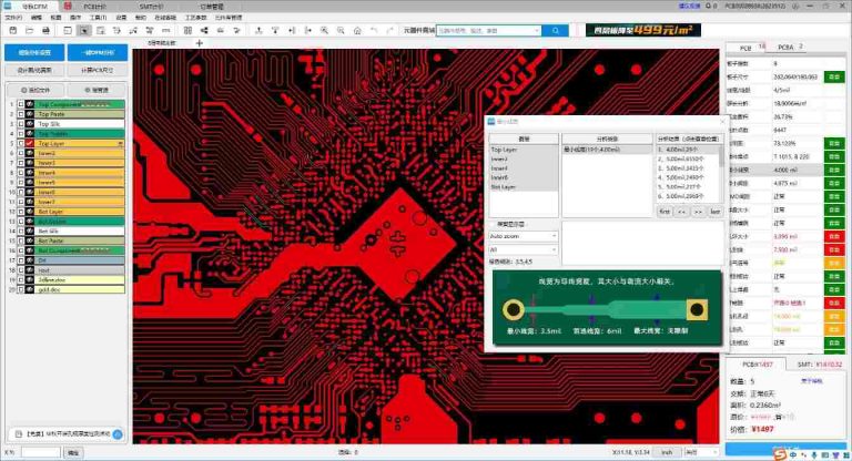 What is GND Circuit and Why It Matters