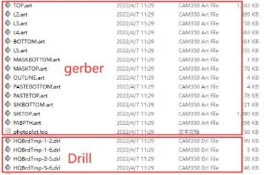 Quels fichiers PCB peuvent être utilisés pour l'analyse DFM ?