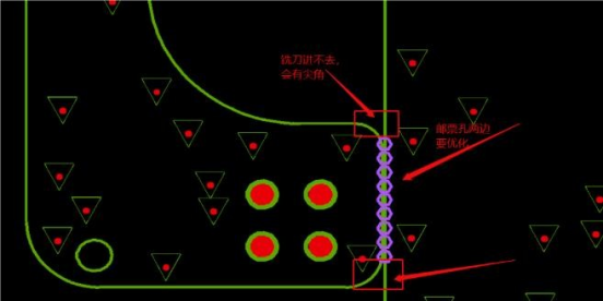 Fabricabilidad de PCB