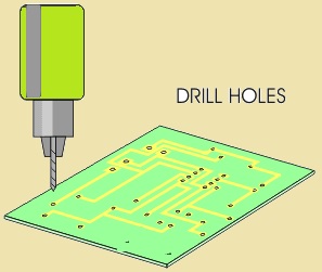 Borilo Truo Grandeco