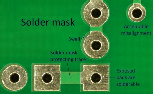 Lutaĵmasko kaj silkskrenaĵo