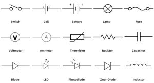 Elektr va elektron sxema belgilari