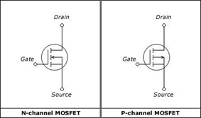 NチャネルおよびPチャネルMOSFET
