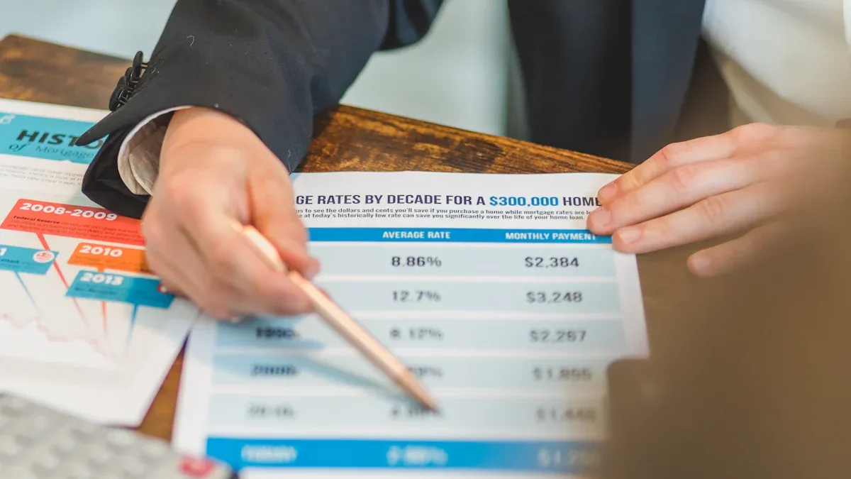 Porovnanie cien a priaznivého rozpočtu