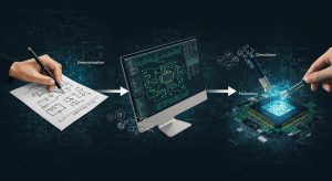 Förstå varje steg i VLSI-designcykeln
