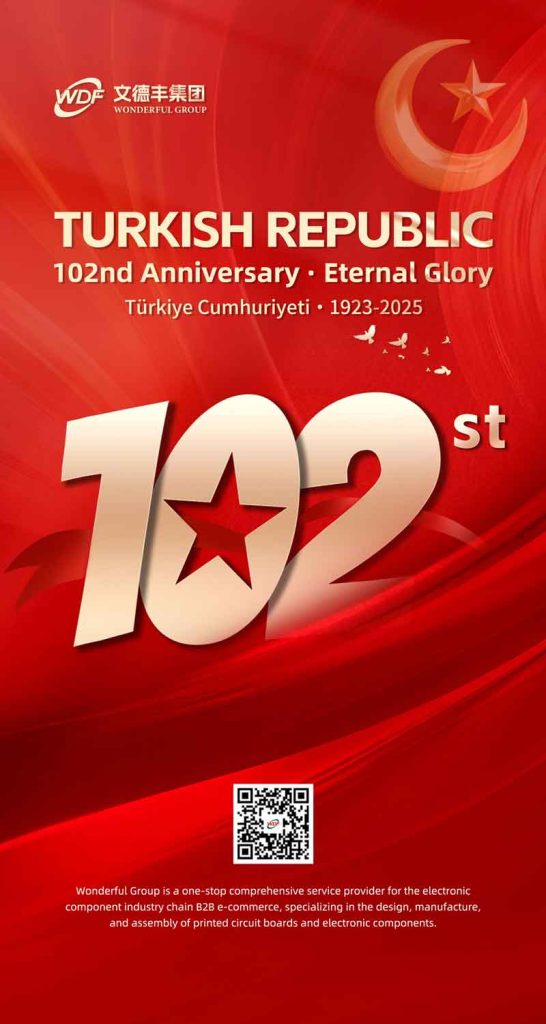 a 102-a aniversare a Republicii Turcia