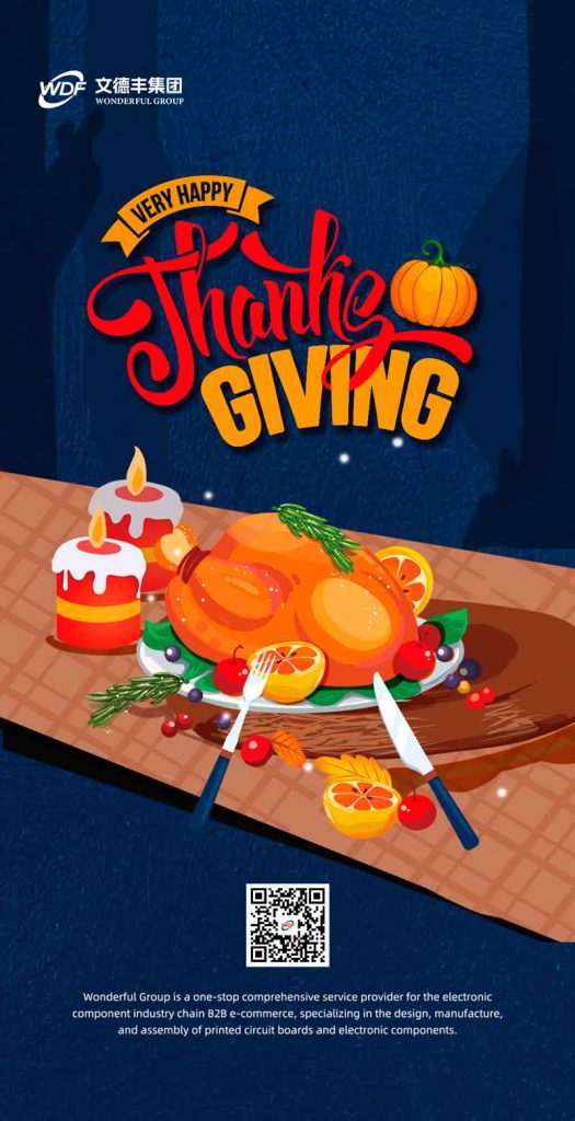 Ziua Recunoștinței 2025