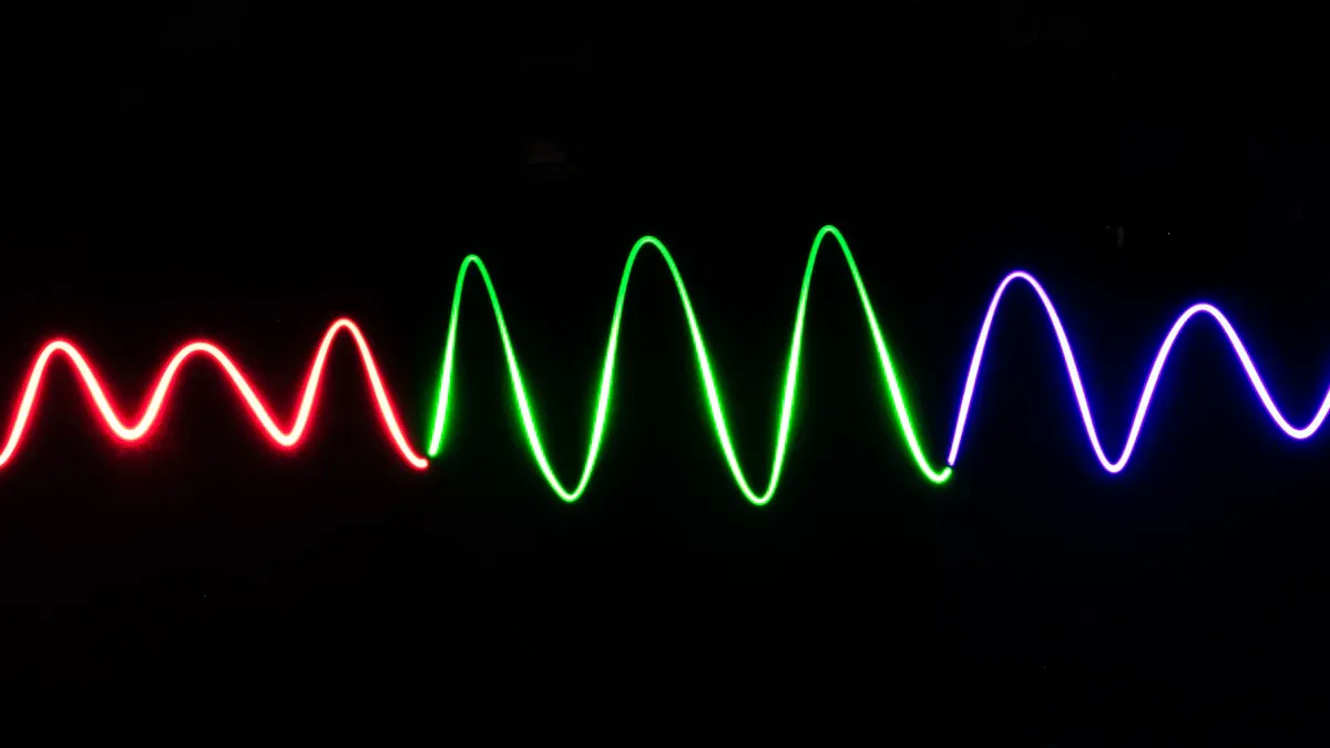 สัญญาณรบกวน RMS และค่าเบี่ยงเบนมาตรฐานในอุปกรณ์อิเล็กทรอนิกส์