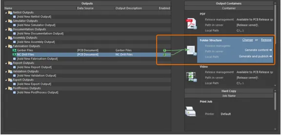 Iṣeto iṣẹ ti o nfihan Awọn abajade Iṣelọpọ pẹlu Awọn faili Gerber ati awọn aṣayan Awọn faili Drill NC