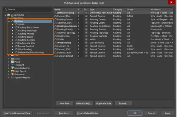 Àwọn Òfin àti Ìdènà PCB Olóòtú tí ó ń fi àwọn ẹ̀ka òfin hàn igi pẹ̀lú àwọn òfin ìtọ́sọ́nà tí a fẹ̀ sí i
