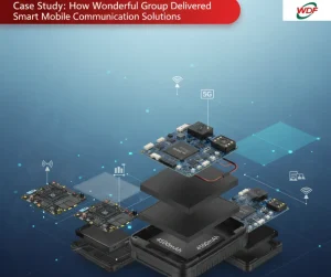 inteligentne rozwiązania komunikacji mobilnej